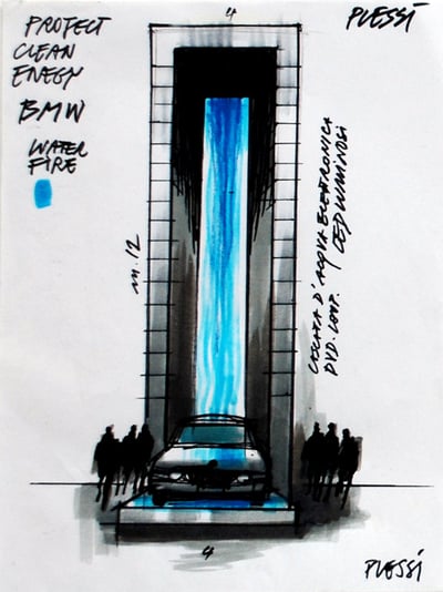 BMW “Clean Energy”