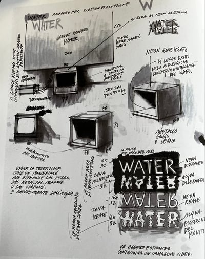 Water | Video makes happy